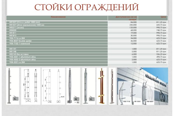 Что с кракеном сайт