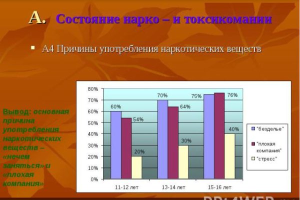 Кракен маркетплейс зеркало krk market com